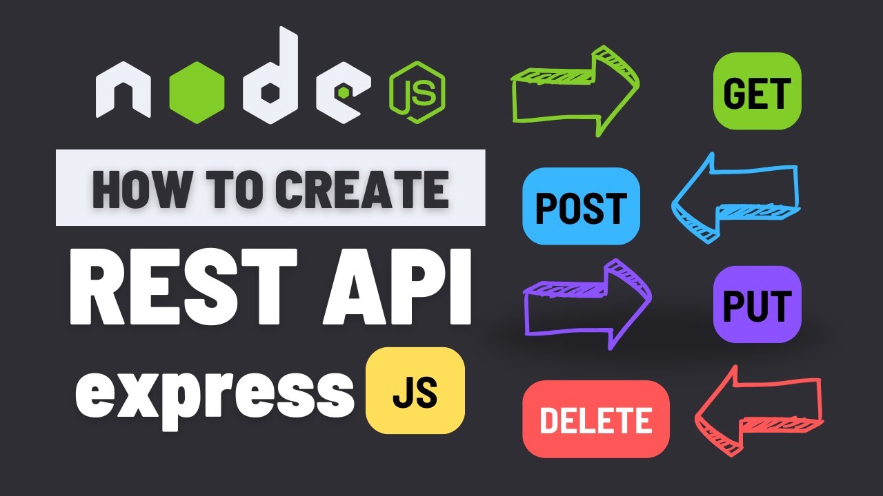 How To Create REST API In Node Js AyyazTech